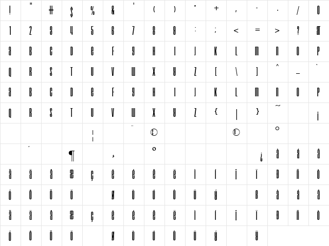 Droid Regular  glyph index