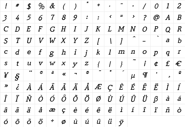 QuickType Medium Italic  glyph index