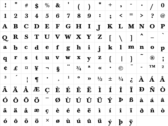 Baskerville T Bold  glyph index