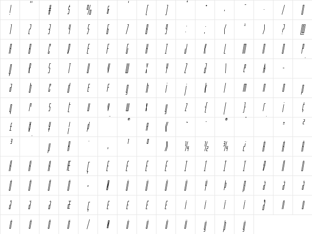 Phantacon Italic Italic  glyph index