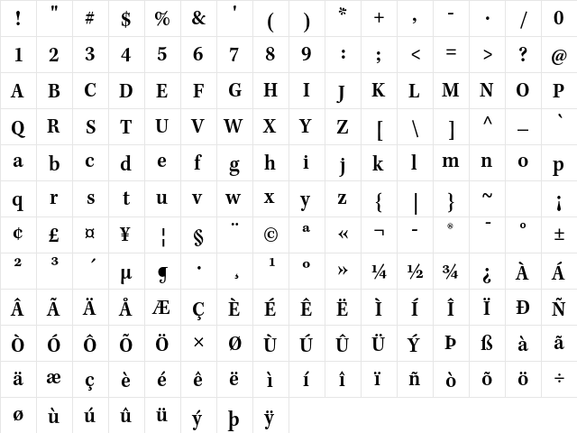 Kepler Std Semibold Semicondensed Caption  glyph index