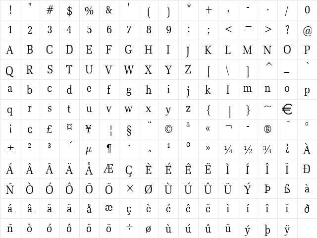 BidRomanCondensed Normal  glyph index