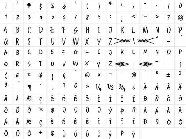 Dialoegue Regular  glyph index