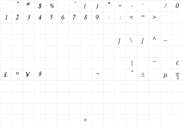 GoudY38BookItalicTab Medium  glyph index