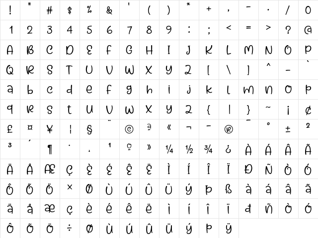 Kaylonick Regular  glyph index