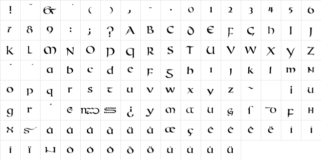 RomanUncialModern Regular  glyph index