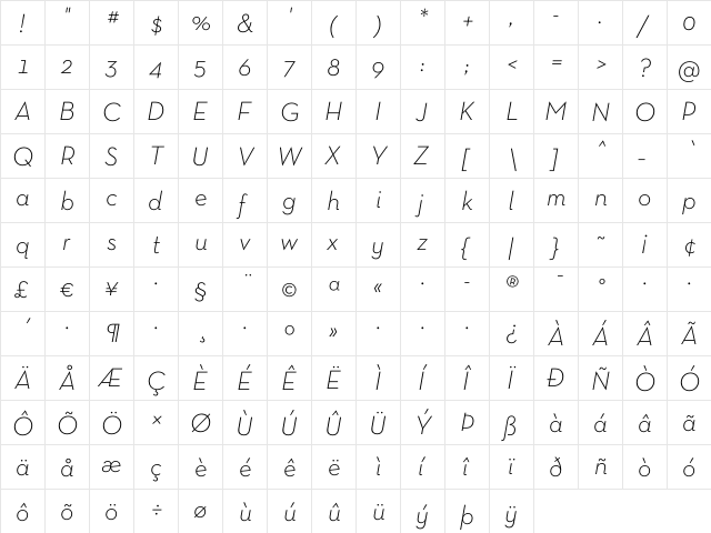 Neutra Text TF Light Italic  glyph index