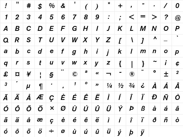 Berthold Akzidenz Grotesk Medium Italic  glyph index