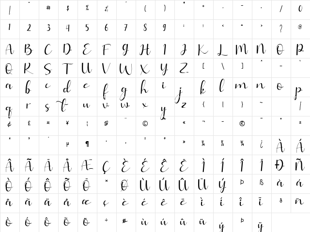 Lathi Regular  glyph index