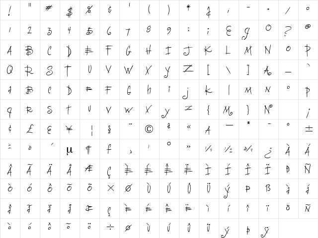 DeeliriousITC TT Regular  glyph index
