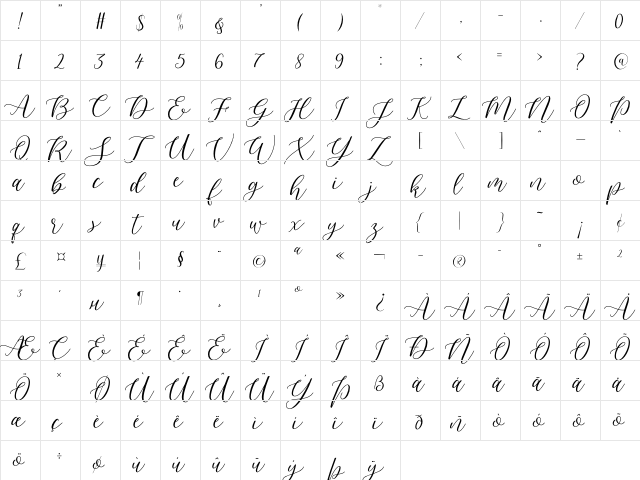 Pelana Regular  glyph index