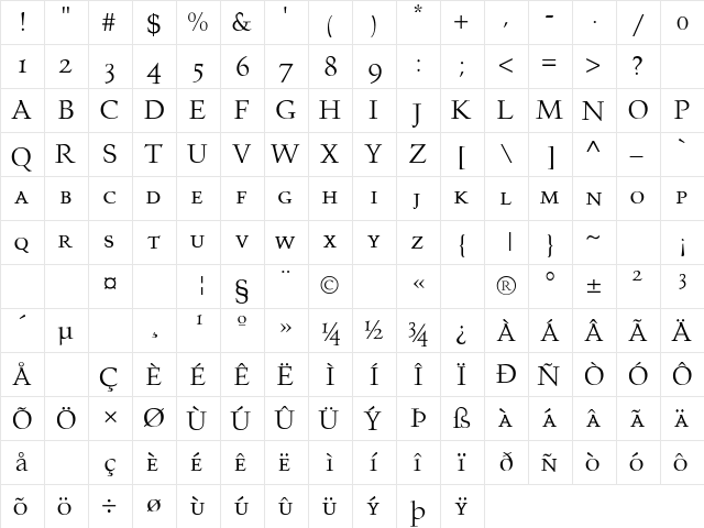 Prospero Smallcaps  glyph index