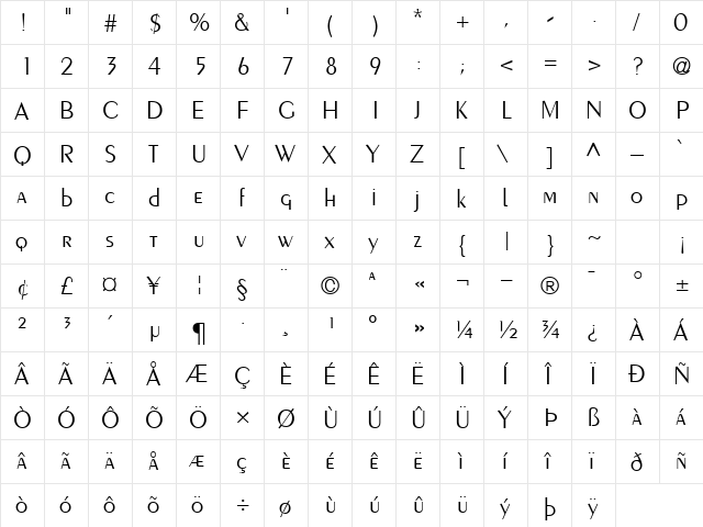 Peridot Regular  glyph index