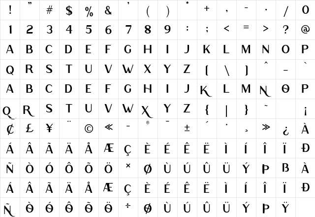 Rodano Regular  glyph index