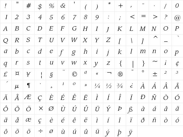 ITC Leawood Book Italic  glyph index