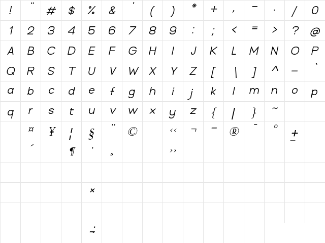 Branding Pro Light Italic  glyph index