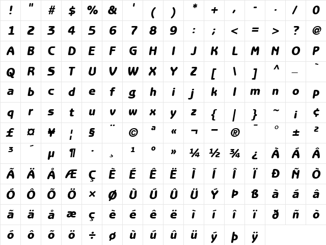 ITCBenguiatGothic-Heavy HeavyItalic  glyph index