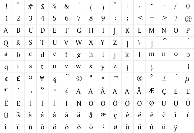 Amerigo GX BT Roman  glyph index