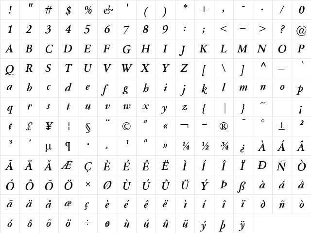 Garamond Classico BoldItalic  glyph index