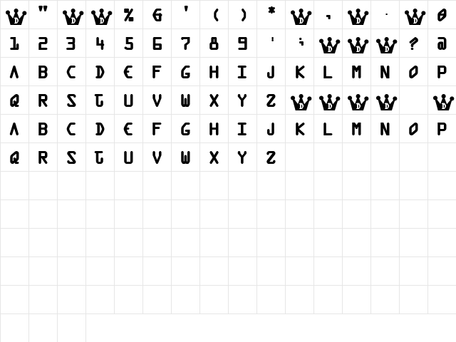 BigZeroSquared Regular  glyph index