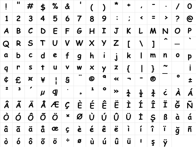 TR Comic Sans MS Bold  glyph index