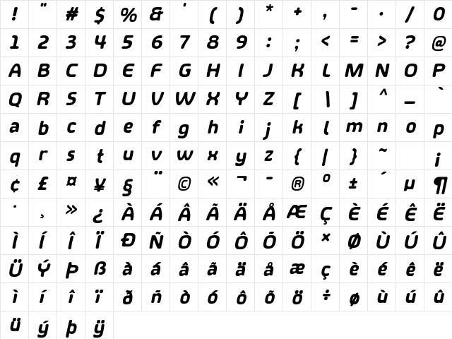 Share Happiness Around Italic  glyph index