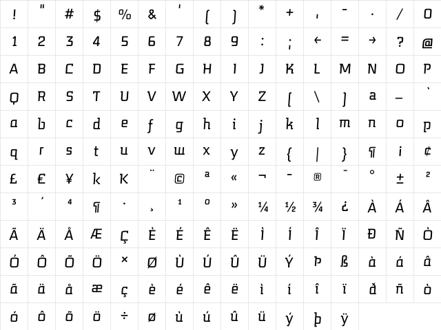 MidnightKernboy Italic  glyph index