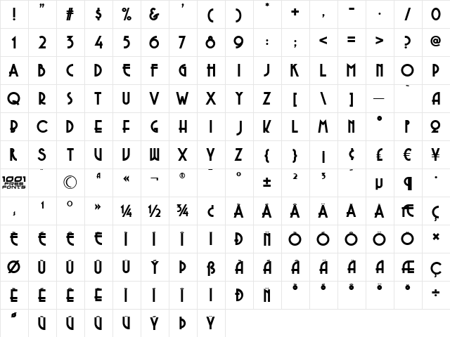 Copasetic NF Bold  glyph index