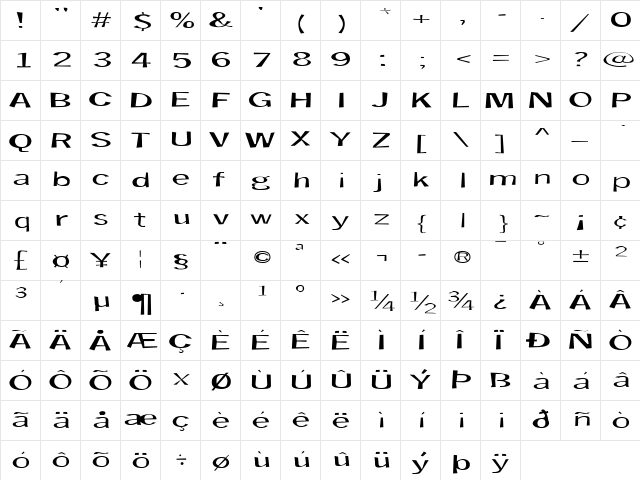 Notquite Light  glyph index