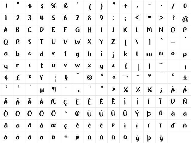 Delicious Bread Regular  glyph index