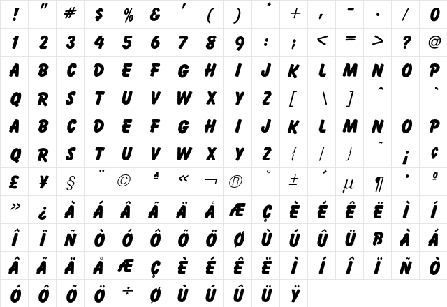 Balloon ExtraBold  glyph index