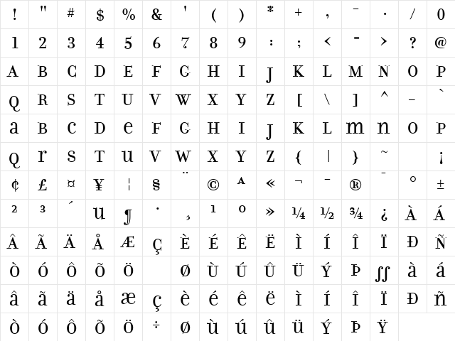 FilosofiaUnicase Regular  glyph index