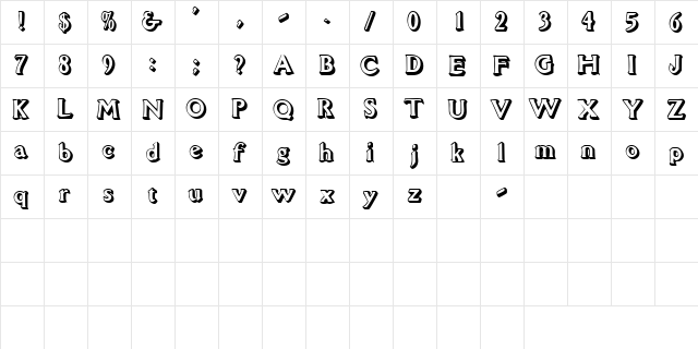 DespiOpenFaceSSK Regular  glyph index