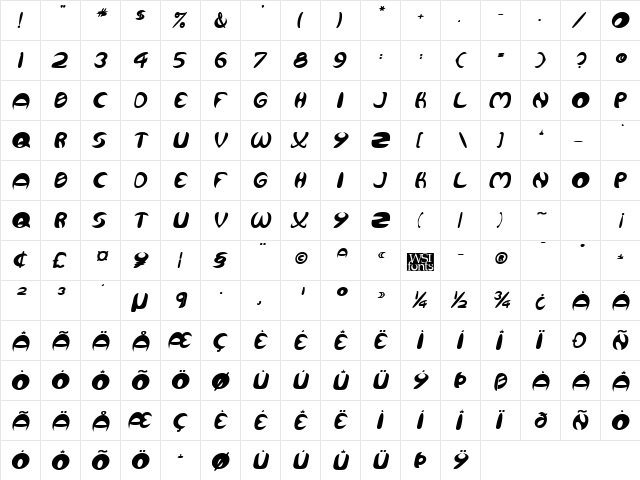 Concoid BoldItalic  glyph index