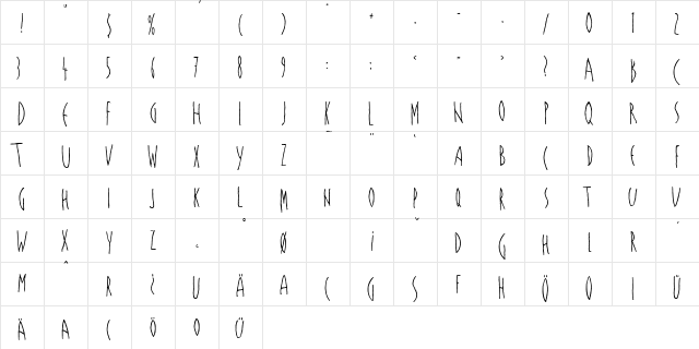 LasBonitasRegular Regular  glyph index
