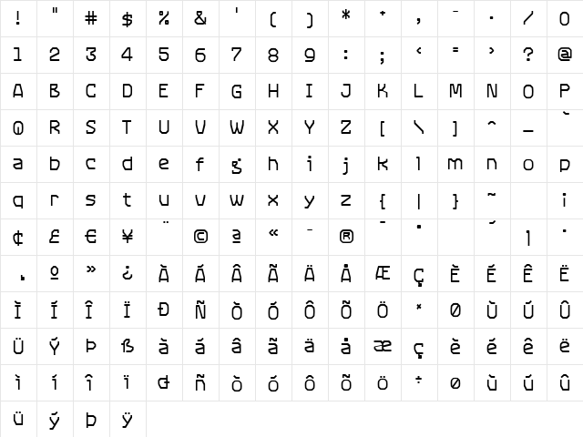 RangeMedium Regular  glyph index