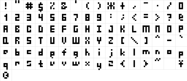 Finger Five  glyph index