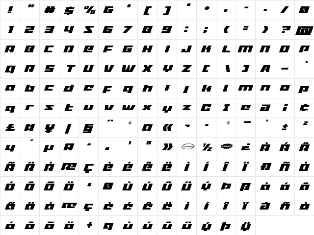 Turbo Charge Super-Italic Italic  glyph index
