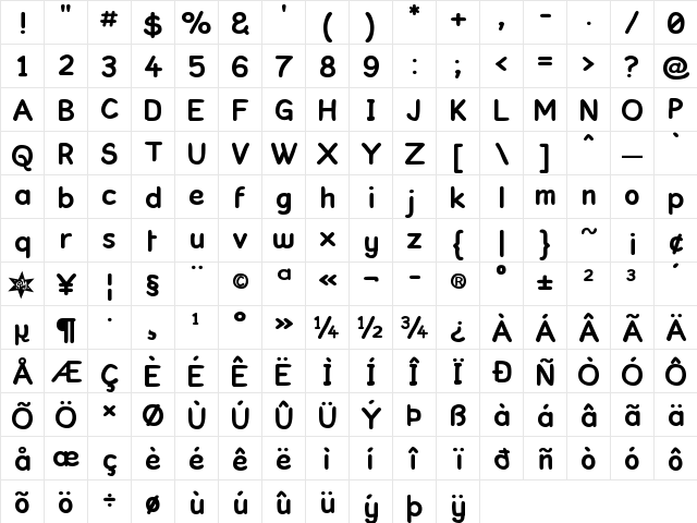 Kronika Regular  glyph index