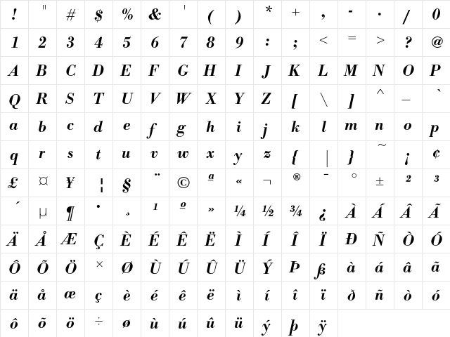BodoniEF DemiBoldIta  glyph index