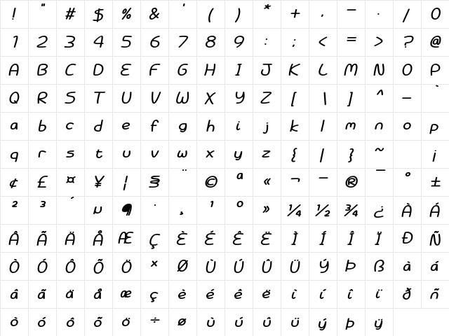 Battenberg and Custard Bold Italic  glyph index