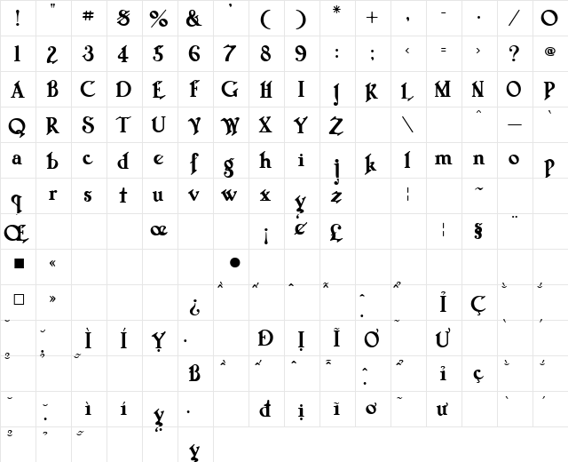 VNI-Duff Normal  glyph index