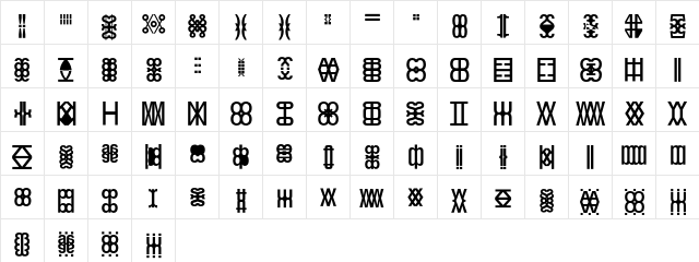Kwarthel Regular  glyph index
