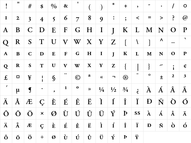 Adobe Garamond Semibold Small Caps & Oldstyle Figures  glyph index