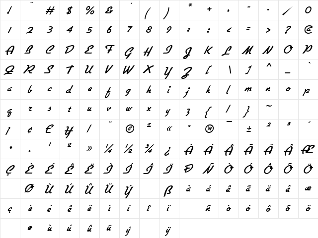 Cookies Oblique  glyph index