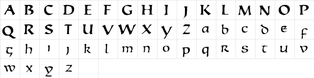 EscudeDisplaySSK Regular  glyph index