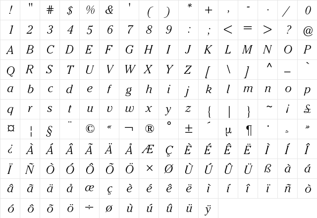 Cheltenham ITC BQ Regular  glyph index