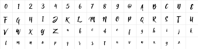 RofiTaste Regular  glyph index