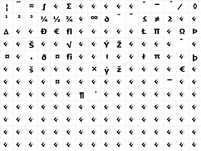 SignaNormal-BlackExpert Regular  glyph index
