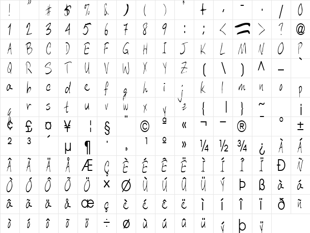 Abera Regular  glyph index